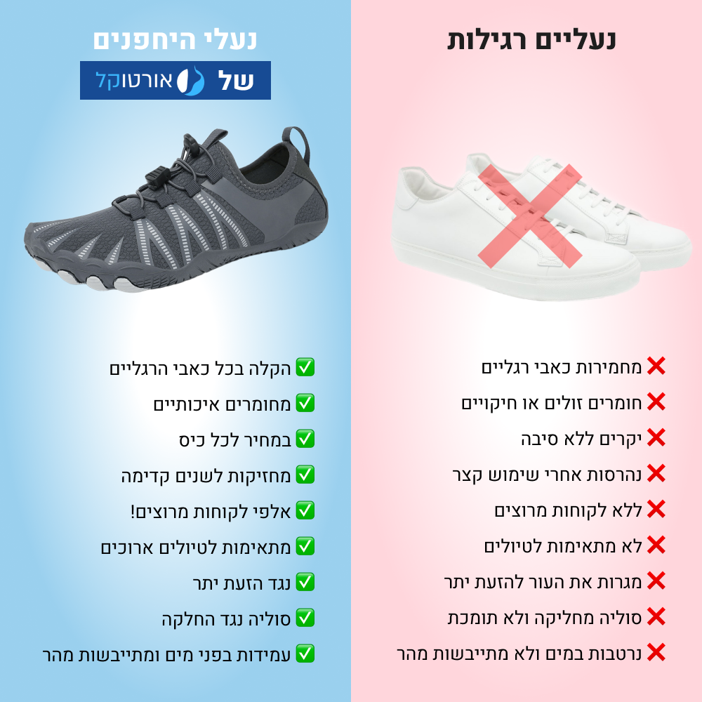 OrtoKal Free Fit - Orthopedic Barefoot Shoes for Pain Relief