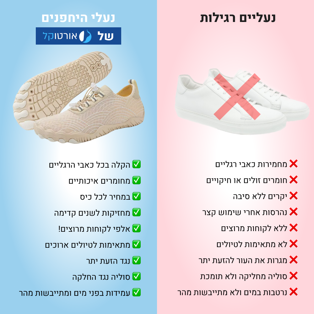 OrtoKal Barefoot Light Style - Orthopedic Barefoot Shoes for Pain Relief
