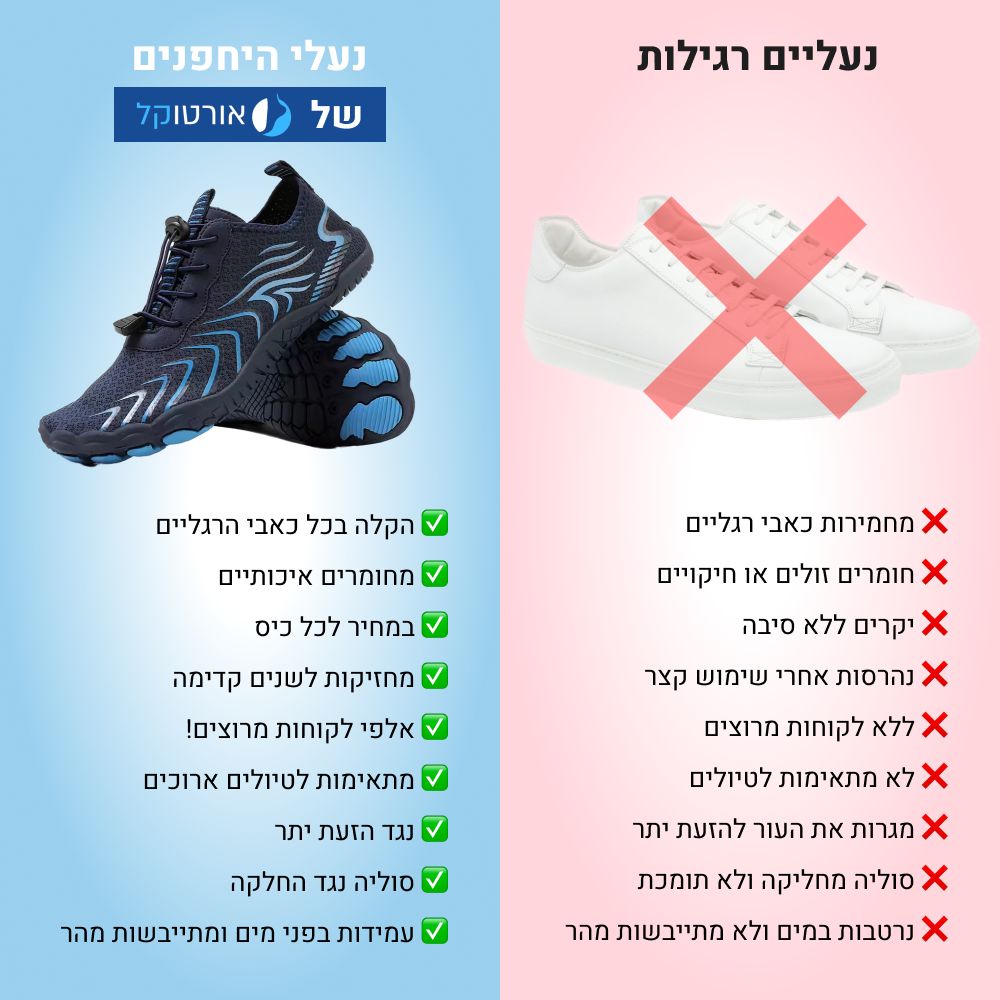 OrtoKal Barefoot Pro Style - Orthopedic Barefoot Shoes for Pain Relief