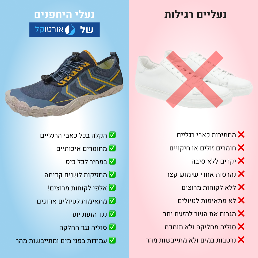 OrtoKal Future Barefoot - Orthopedic Barefoot Shoes for Pain Relief