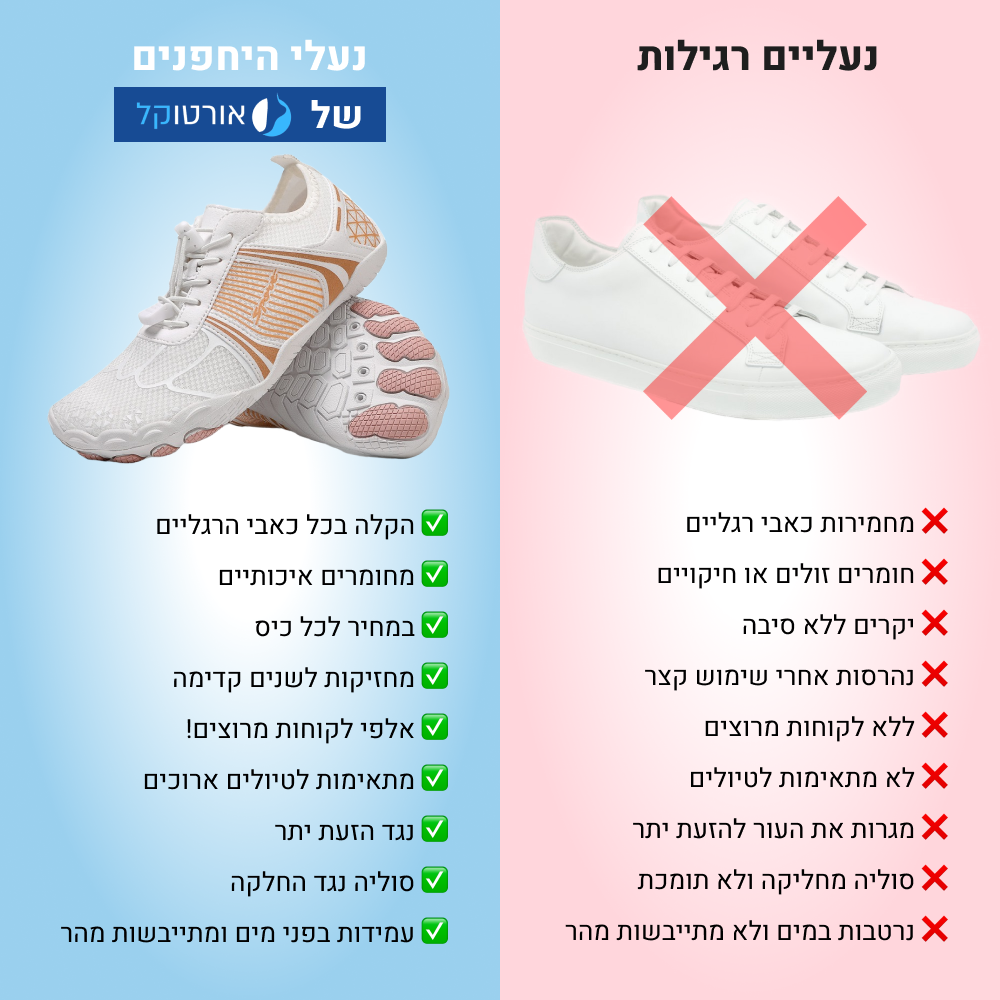 OrtoKal Barefoot Stripe - Orthopedic Barefoot Shoes for Pain Relief