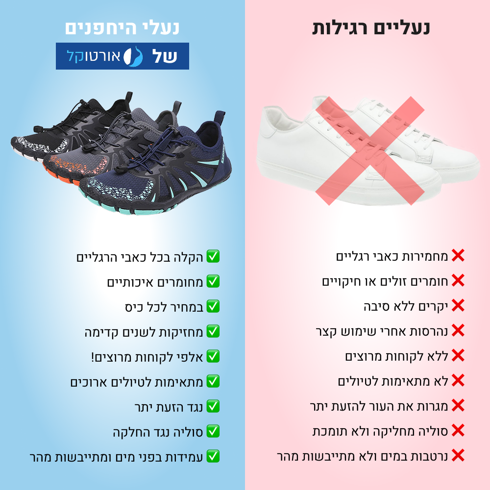OrtoKal Barefoot Extra - Orthopedic Barefoot Shoes for Pain Relief