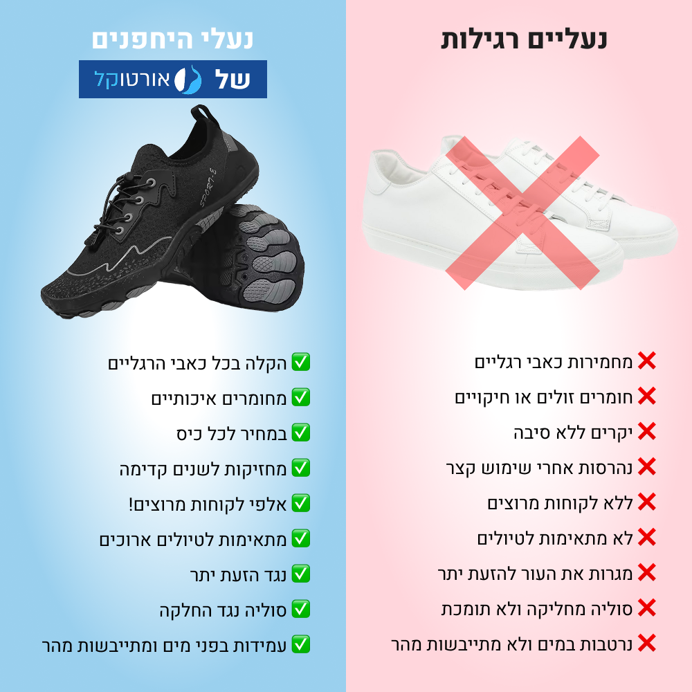 OrtoKal Nature Barefoot - Orthopedic Barefoot Shoes for Pain Relief