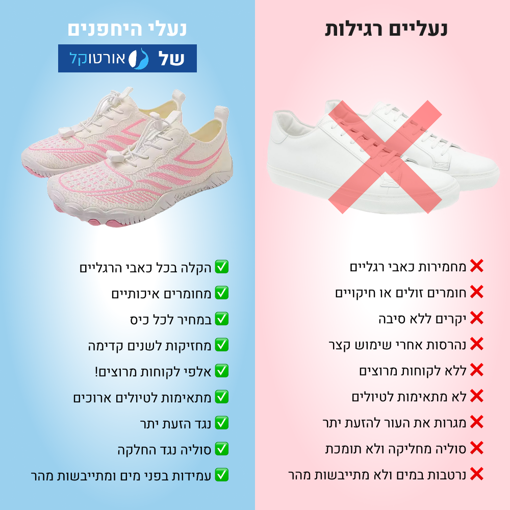 OrtoKal Premium Barefoot - Orthopedic Barefoot Shoes for Pain Relief