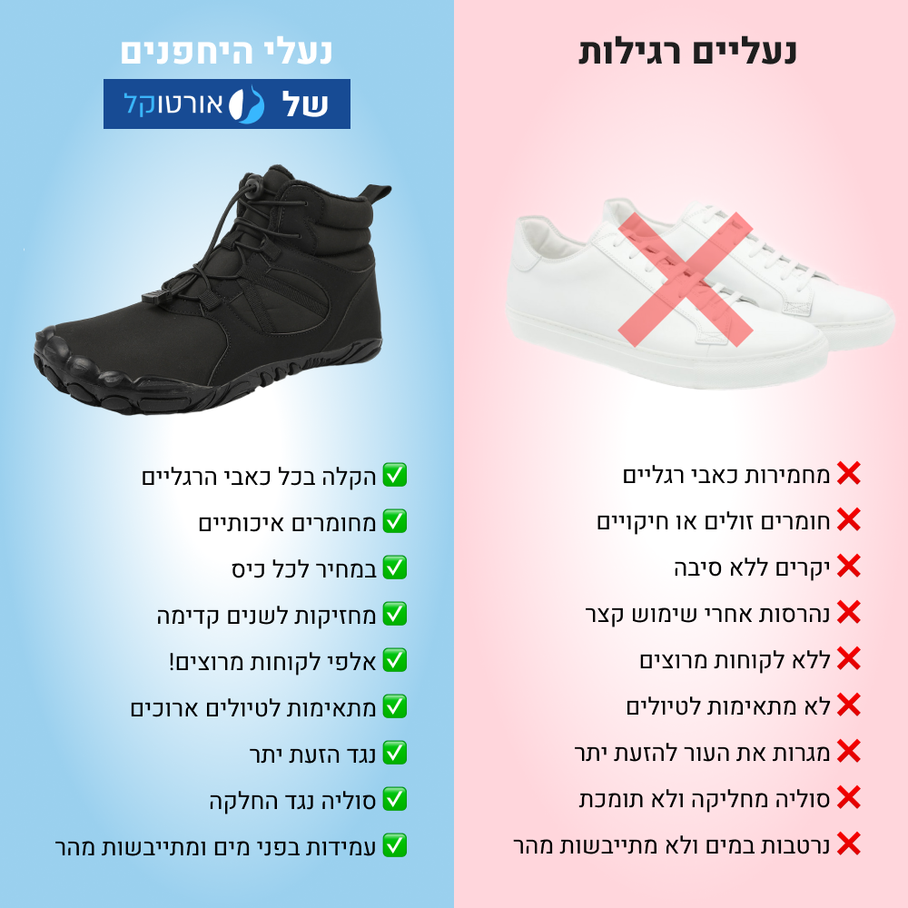 OrtoKal Winter Barefoot Style - Orthopedic Barefoot Shoes for Pain Relief, Even in Winter