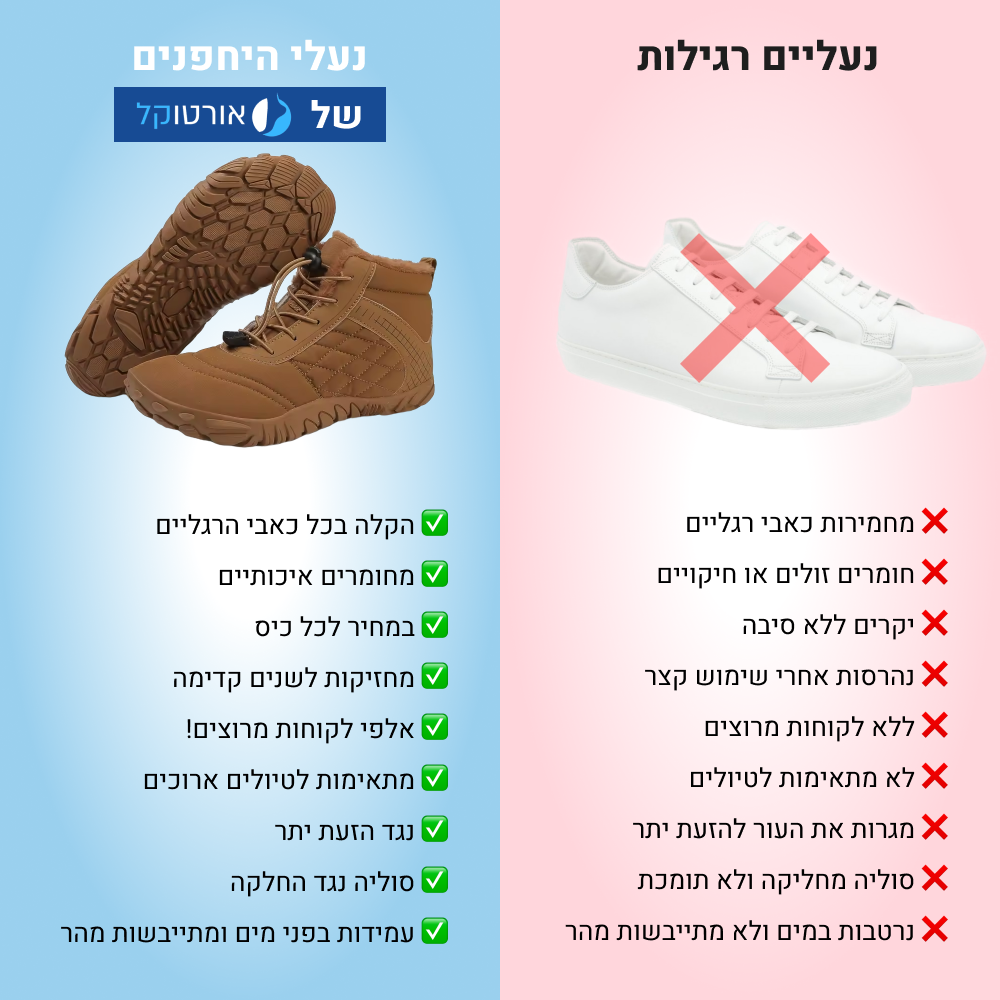 OrtoKal Special Winter - Orthopedic Barefoot Shoes for Pain Relief, Even in Winter