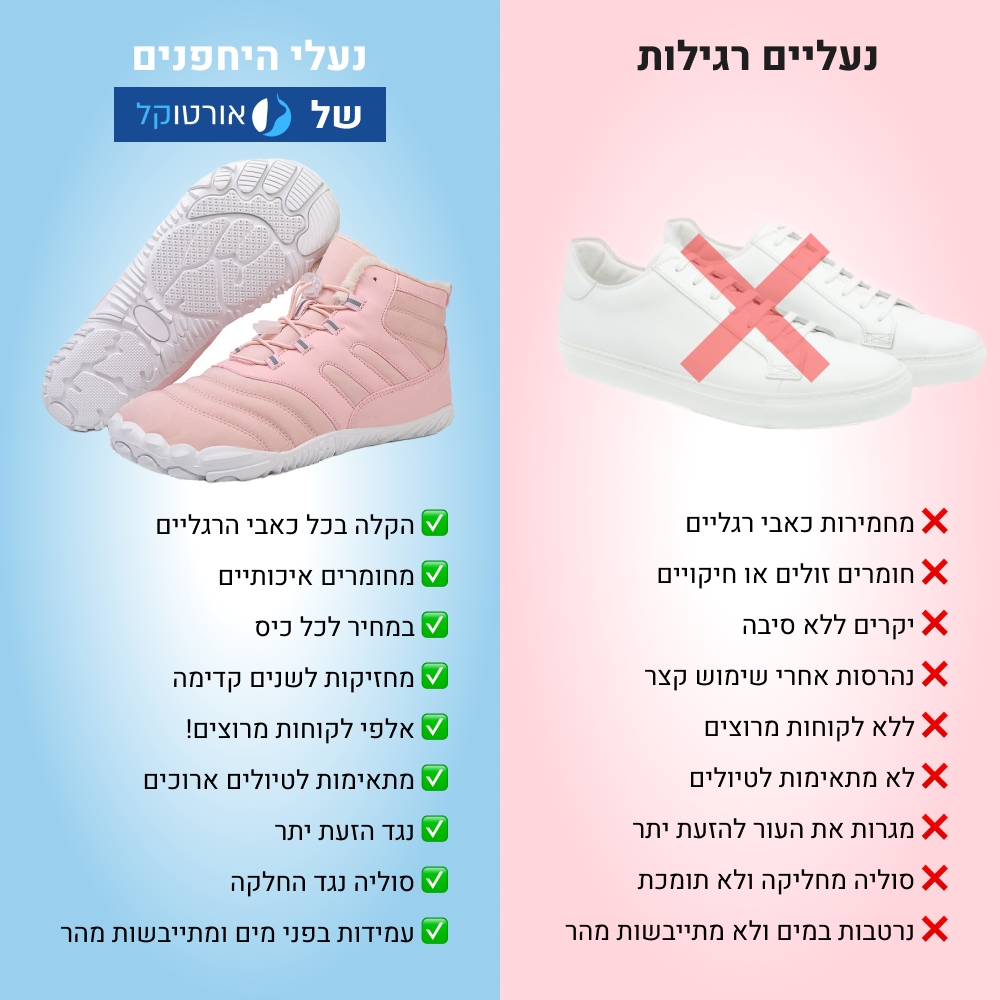 OrtoKal Barefoot Winter Edge - Orthopedic Barefoot Shoes for Pain Relief, Even in Winter