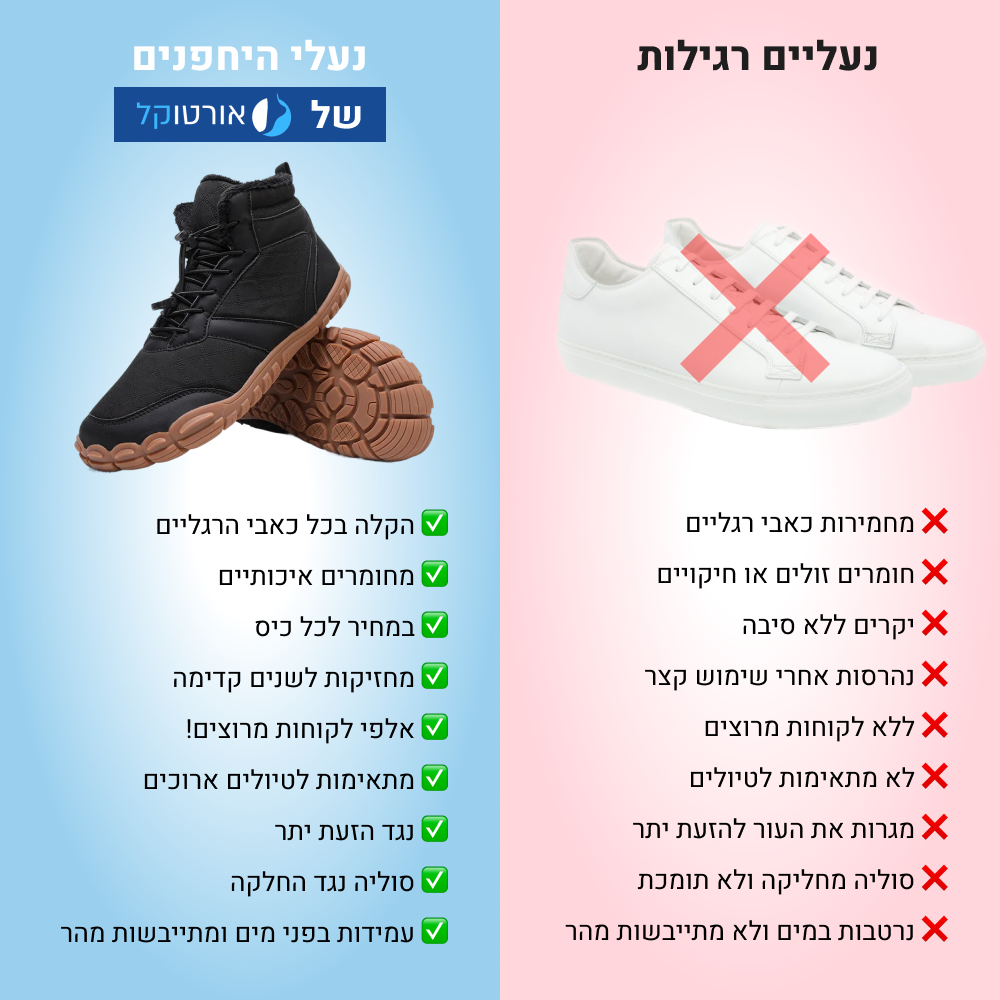 OrtoKal New Winter Barefoot - Orthopedic Barefoot Shoes for Pain Relief, Even in Winter