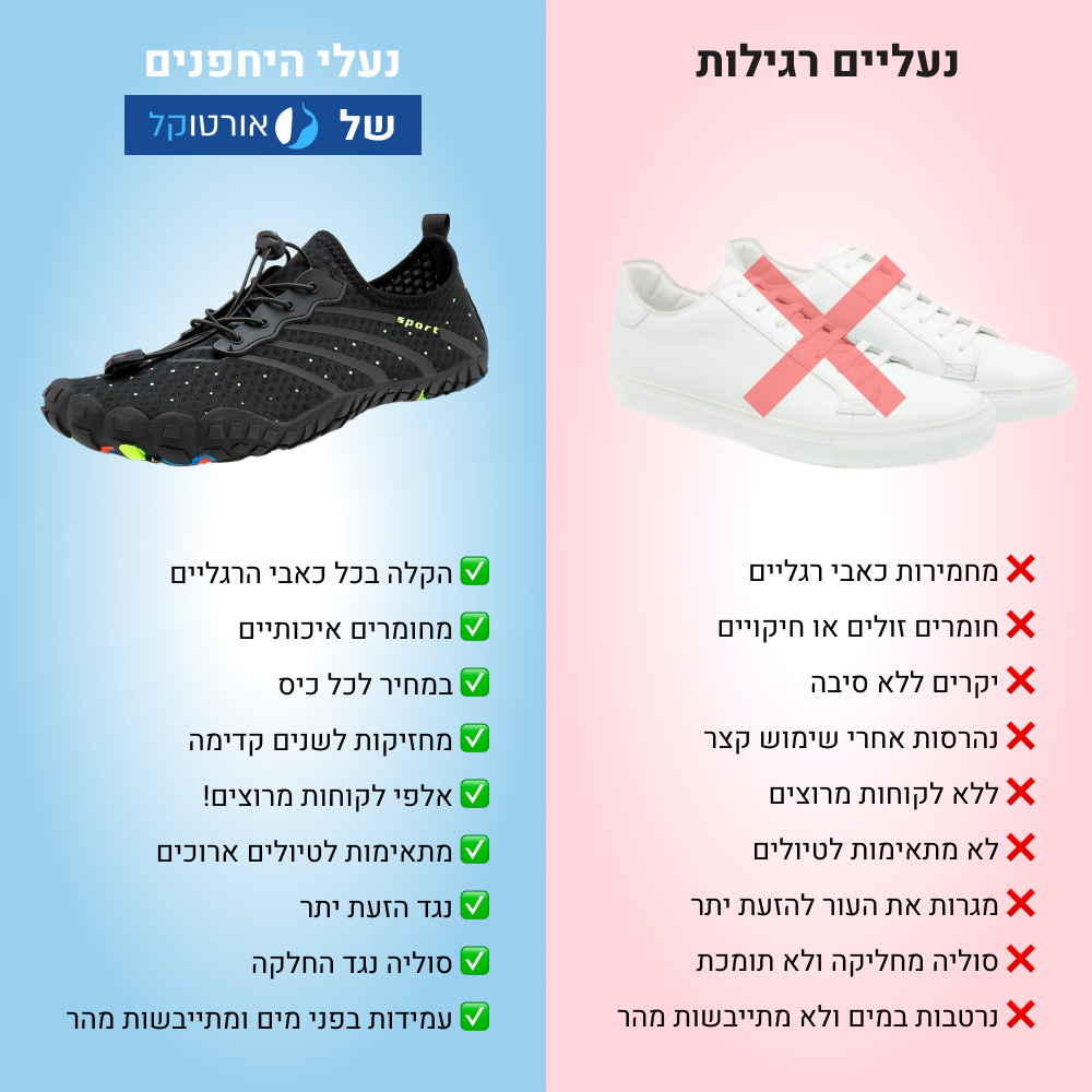 OrtoKal Life - Orthopedic Barefoot Shoes for Pain Relief