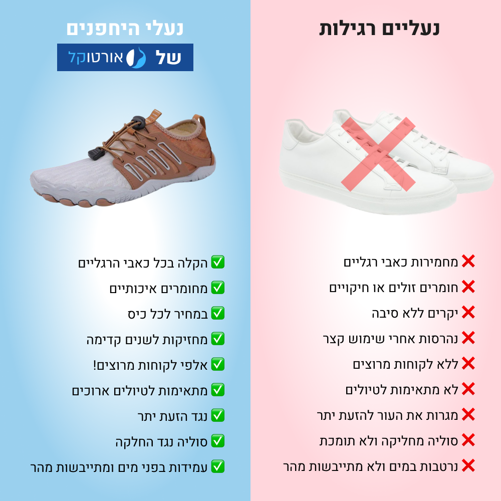 OrtoKal Travel Seamless - Orthopedic Barefoot Shoes for Pain Relief