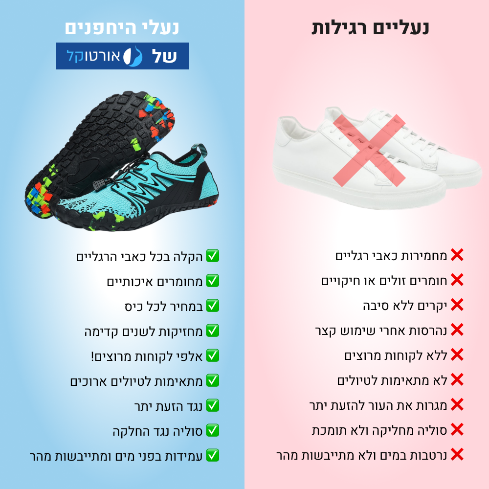 OrtoKal Natural Protection - Orthopedic Barefoot Shoes for Pain Relief