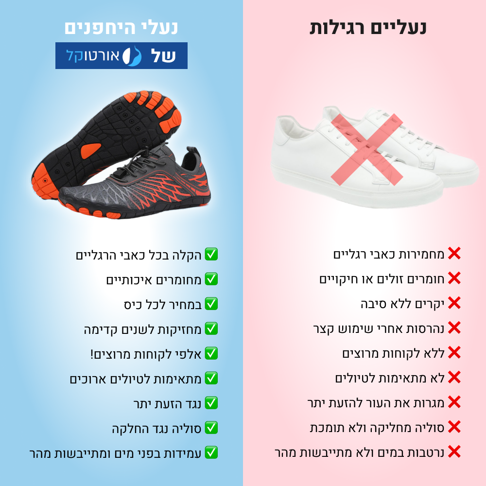 OrtoKal Elite - Orthopedic Barefoot Shoes for Pain Relief