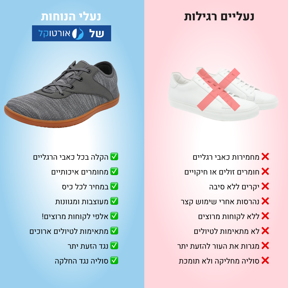 OrtoKal Style Light - Orthopedic Shoes for Foot Pain Relief