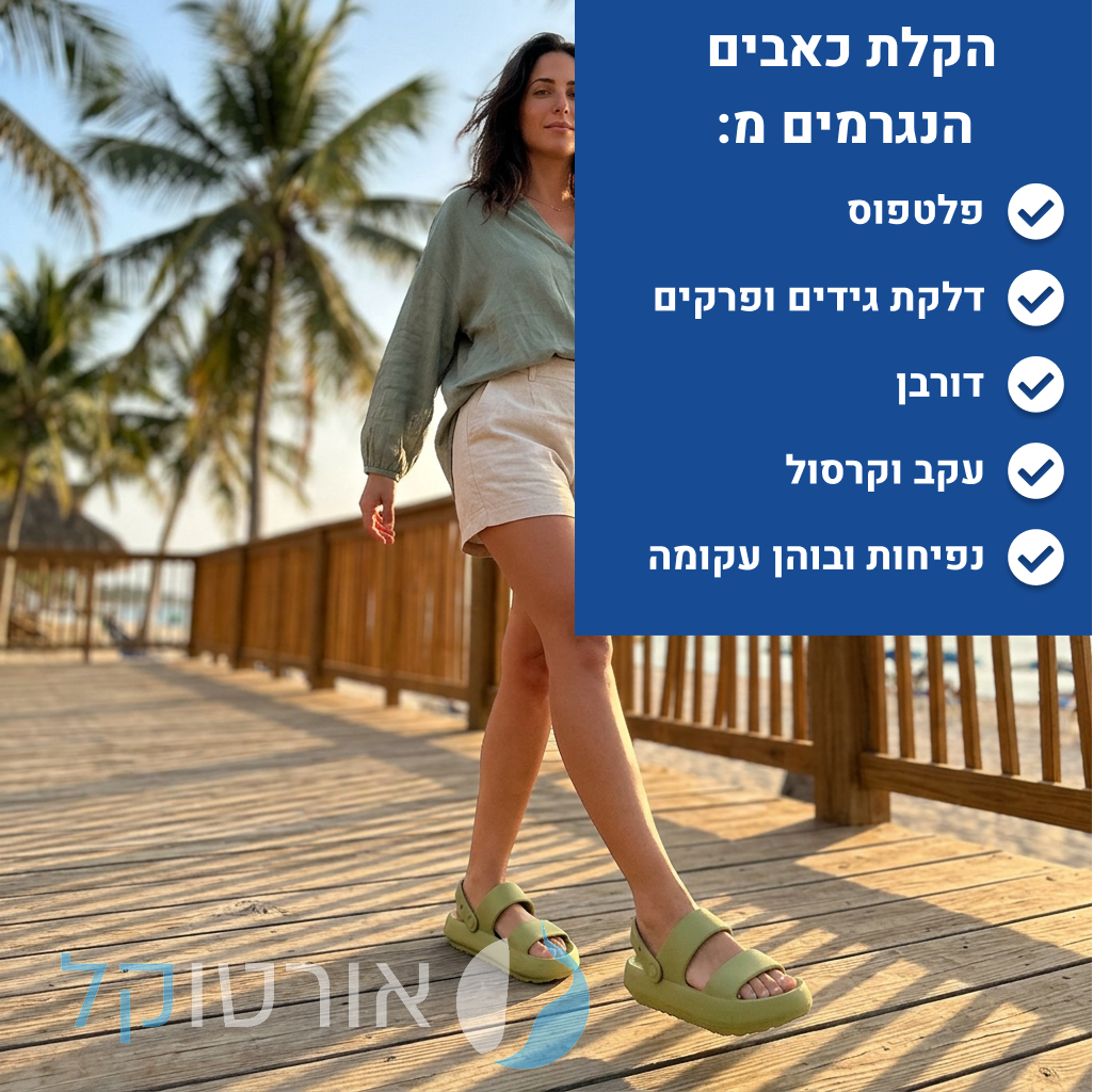 OrtoKal Total Summer - Fashion Orthopedic Slides for Foot Pain Relief