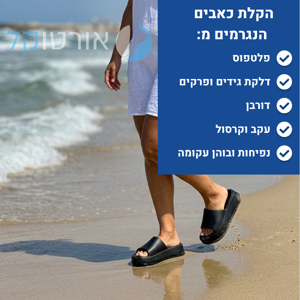 OrtoKal PlatPro - Orthopedic Platform Slides for Foot Pain Relief