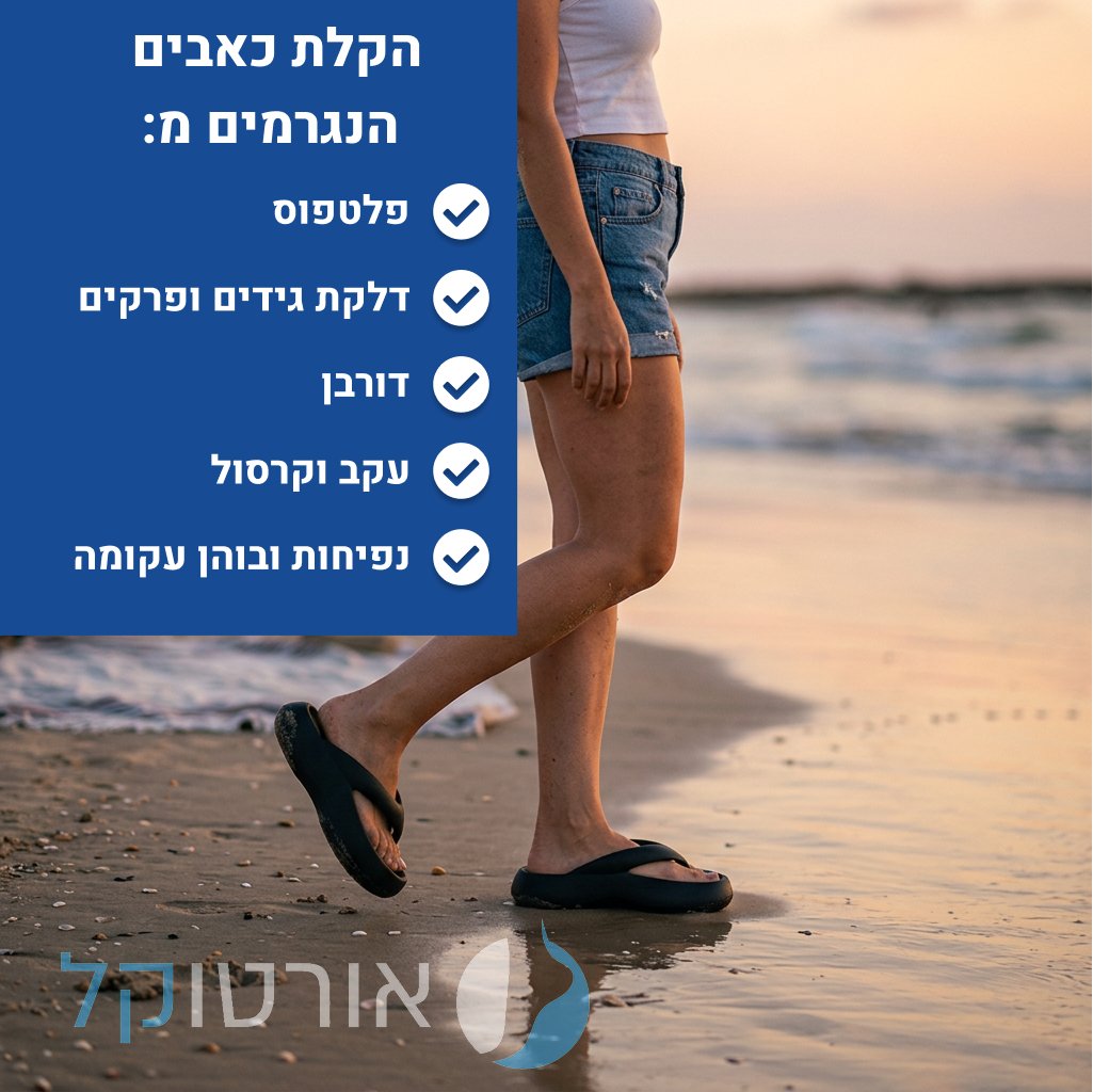 OrtoKal Light Platform - Orthopedic Platform Slides for Foot Pain Relief