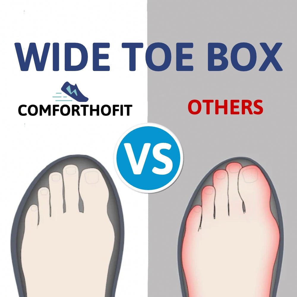 ComforthoFit™ Cloud-Pro - Ergonomic Pain Relief Footwear