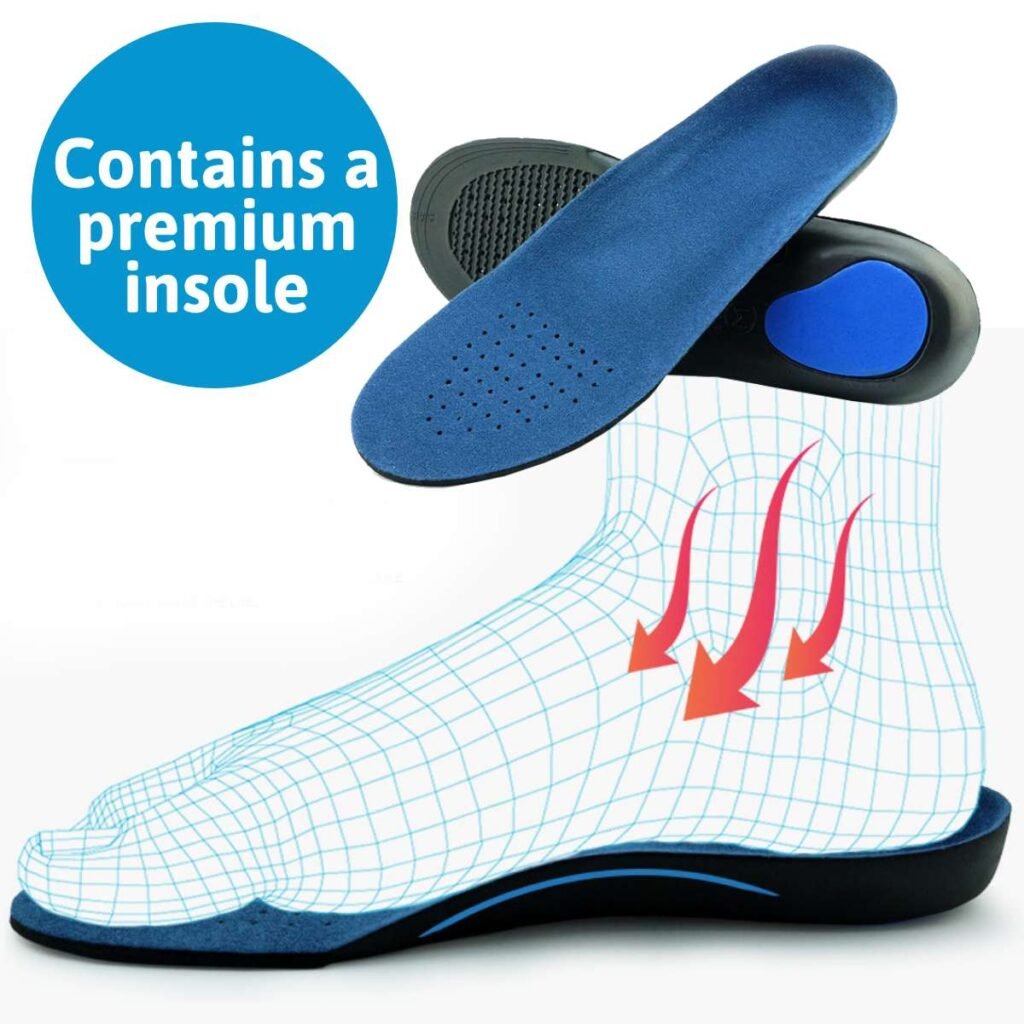 ComforthoFit™ Cloud-Pro - Ergonomic Pain Relief Footwear